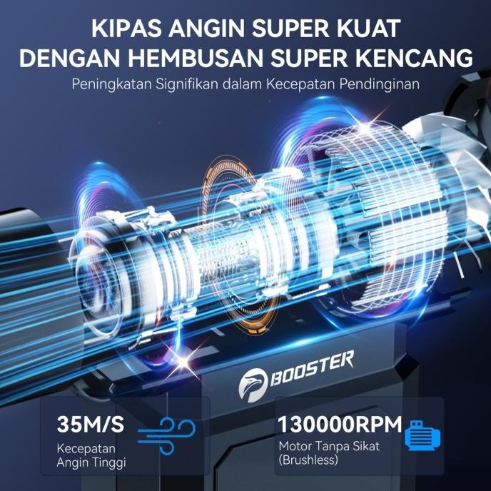 Booster W01 Mini Turbo Jet Fan USB Rechargeable Turbo Blower Fan, Motor Tanpa Sikat 130000 RPM, 35m/