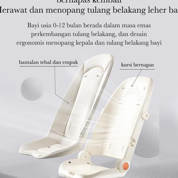 Ecluive Onlyflyereta Dorong Bayi Troler Bayi Lipat 2 Arah Travelling Troller Bayi Anaana Uri Doronga