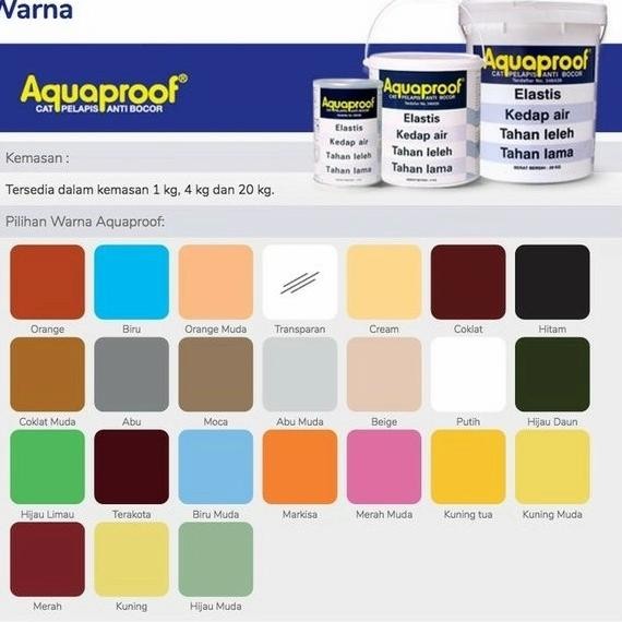 TERBARU - AQUAPROOF 4KG CAT AQUAPROOF WARNA-abu abu