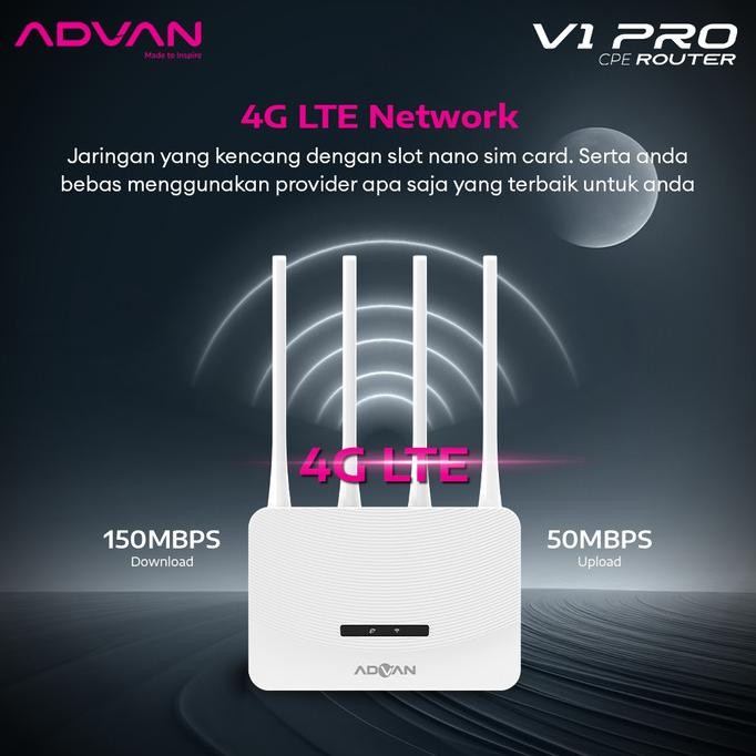 Advan Cpe V1 Modem + Wifi + Router + 4G Lte Unlock All Operator