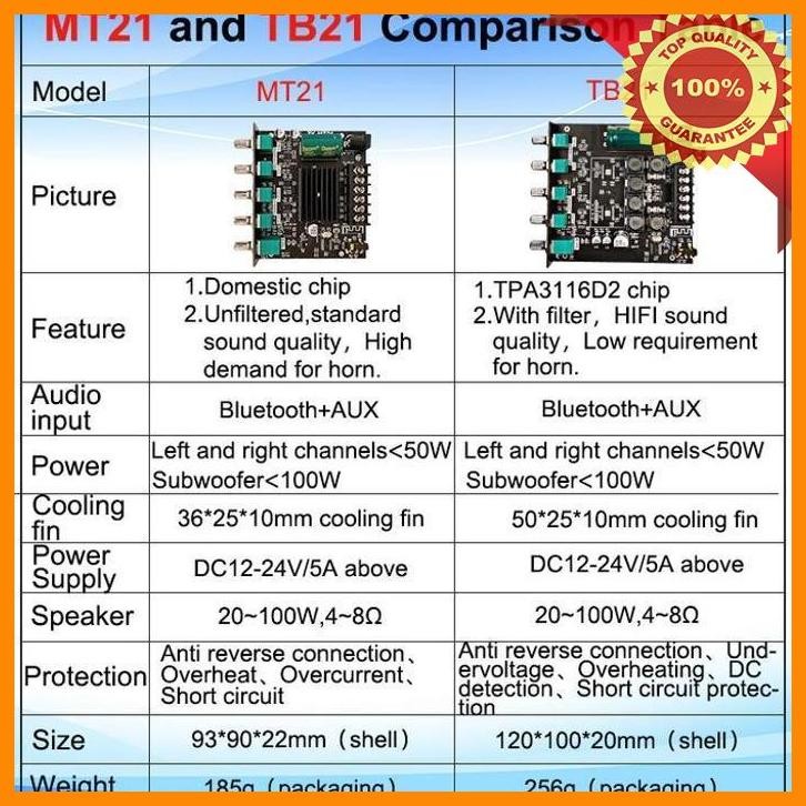 [AHS] ORIGINAL WUZHI AUDIO ZK-MT21 ZK-TB21 BLUETOOTH AMPLIFIER MODULE 2.1CH