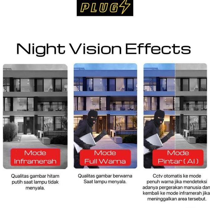 Murah [Cod] Plugs Indoor Smart Cctv Camera 3Mp 2 Antena Wifi Full Hd Outdoor Waterproof Jarak Jauh O