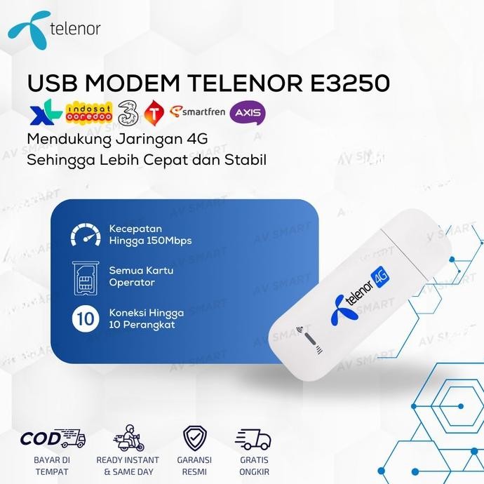 USB MODEM 4G LTE WINGLE TELENOR E3250 WITH WIFI HOTSPOT 2004T