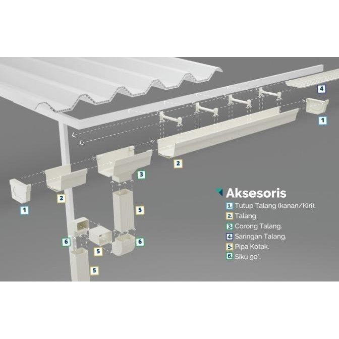 Sale Talang Air Alderon