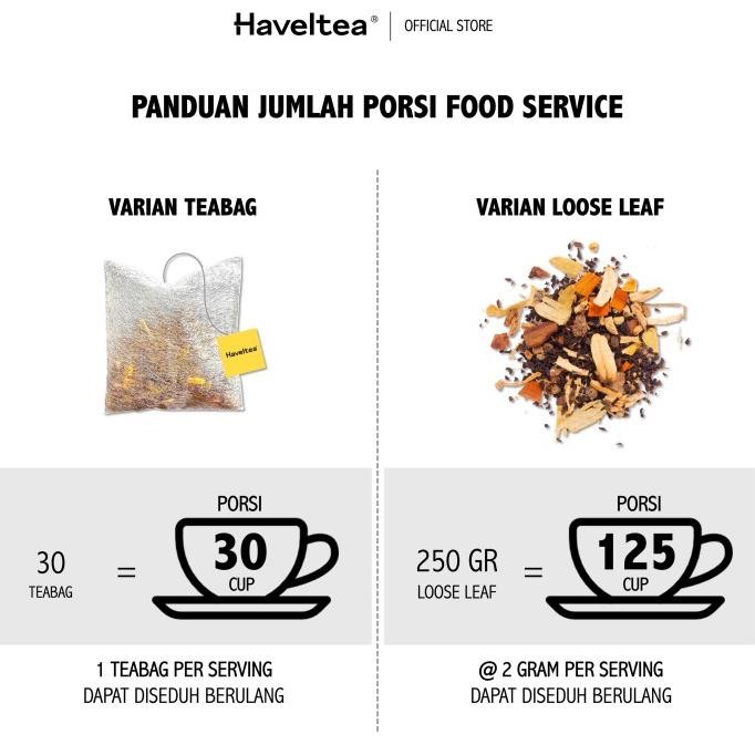 

Murah Philosopher | Pouch | Haveltea | Teh Hijau Sinensis | Teh Indonesia