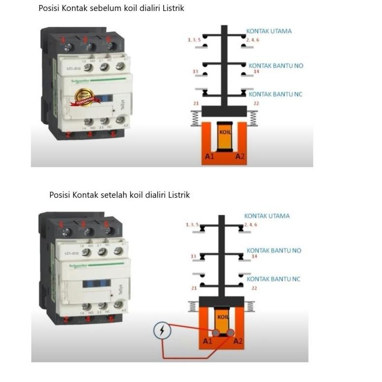 KONTAKTOR MAGNET SCHNEIDER LCID 32M7 220VAC 50A