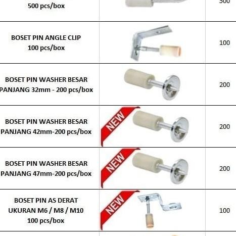 Promo Boset Pin Washer 32 Mm (Original) Paku Ramset