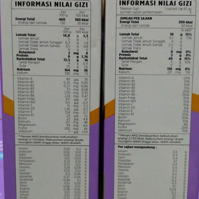 Nephrisol Susu Promo