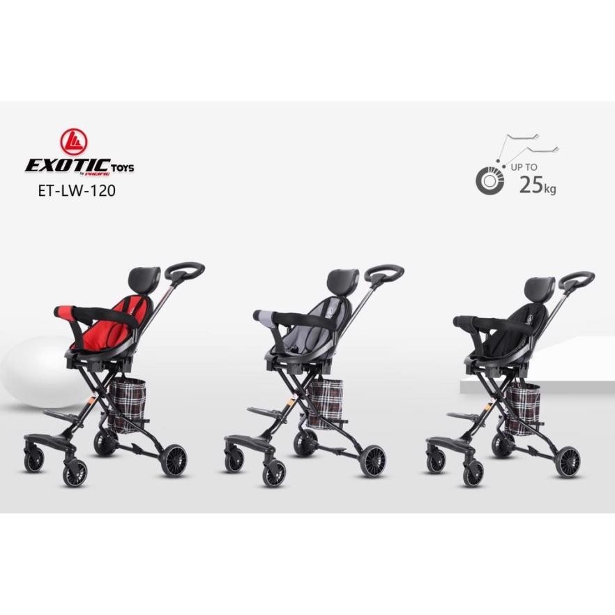 Baby Bluesy (FREE PACKING) Magic Stroller Exotic ET LW 132 lw132 / LW 007 / LW 008 / LW 001 / LW 101