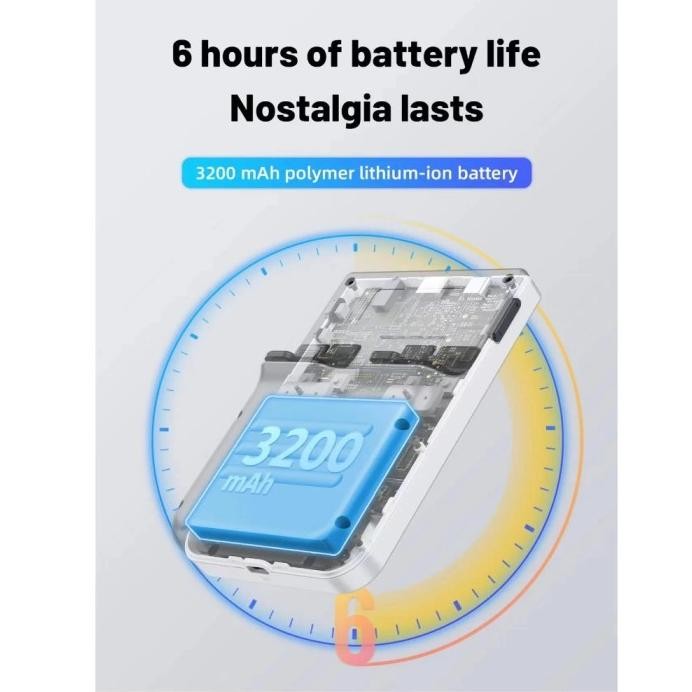 ANBERNIC RG353V Handheld Retro Gaming Console GameBoy Emulator Dual OS Android Linux murah