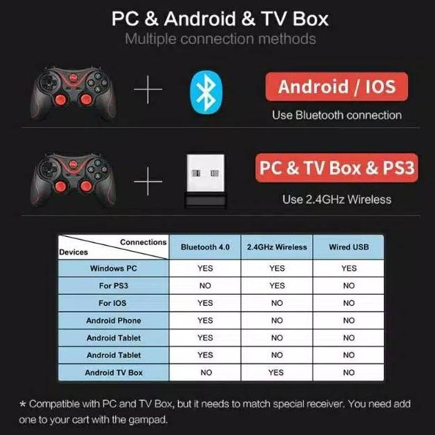 PG Gamepad X3 Gamepad Android X3 Bluetooth Wireless Controller Gamepad bluetooth android Stik Androi