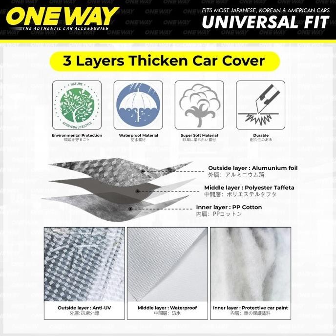 Cover Mobil All New Alphard 2024 Oneway 3 Layer/Lapis Waterproof Outdoor