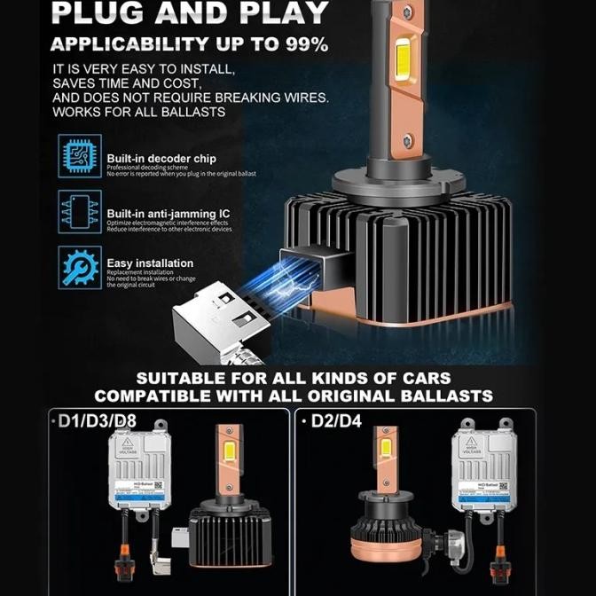 Lampu Led Mobil D1S Canbus D2S D3S D4S Csp Chip