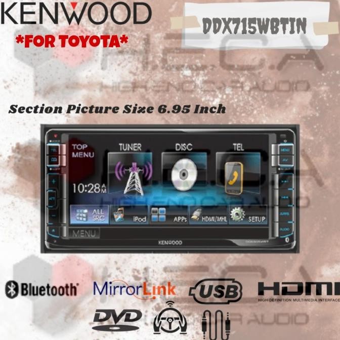 * Kenwood Ddx-715Wbt In Head Unit For Toyota Double Din Wide 715Wbtin *