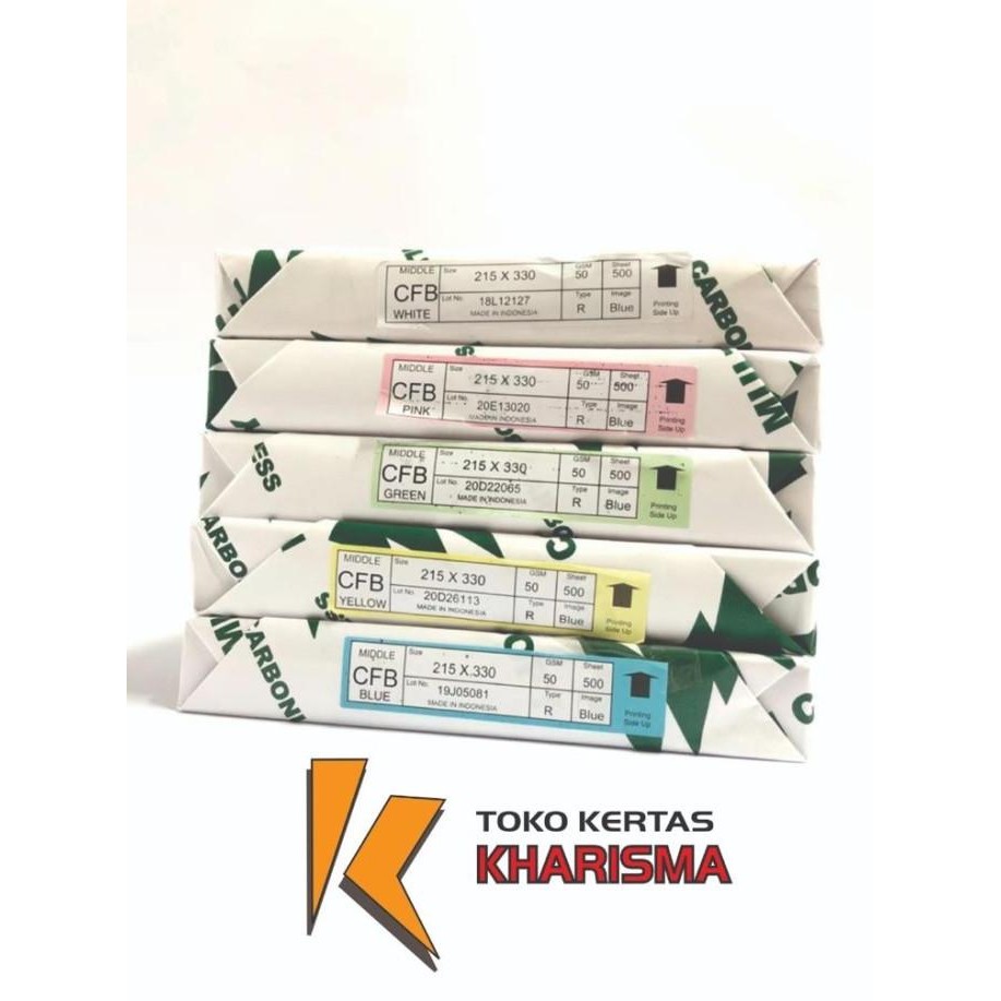 

NCR , Merk Multicopy , Middle ukuran Folio murah