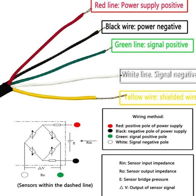 New COD Loadcell Sensor 40kg 200kg 350kg Timbangan Digital Load Cell Sensor Sparepart Timbangan Digi