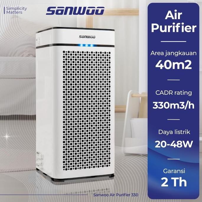 ready Air Purifier Sanwoo 330 HEPA 13