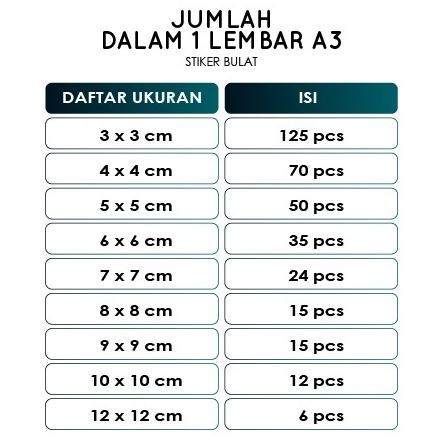 

ready STIKER BULAT IDUL FITRI CUTTING bahan cromo cocok untuk toples cookies lebaran murah
