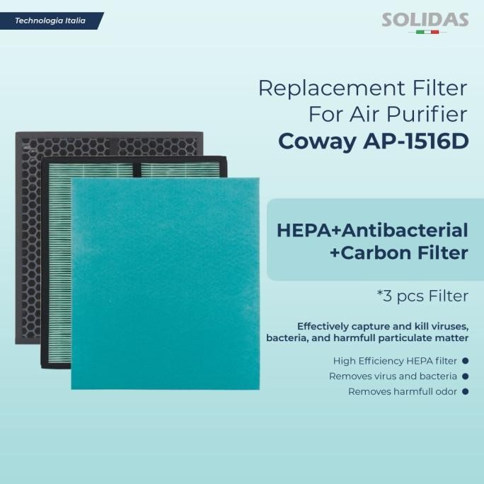ready Replacement Filter Air Purifier Coway AP-1516D / HEPA+Carbon+Fine Dust