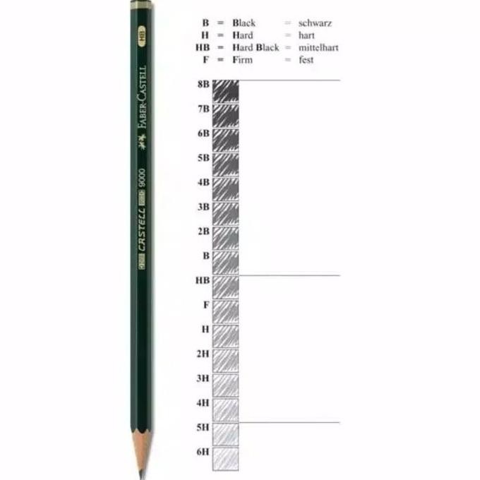 

tyS Pensil B-8B / H- 6H Faber Castell Lusinan (1 Pack 12 Pcs)