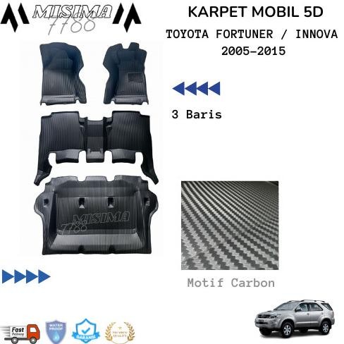 Karpet mobil 5d Toyota Fortuner / Innova 2005-2015