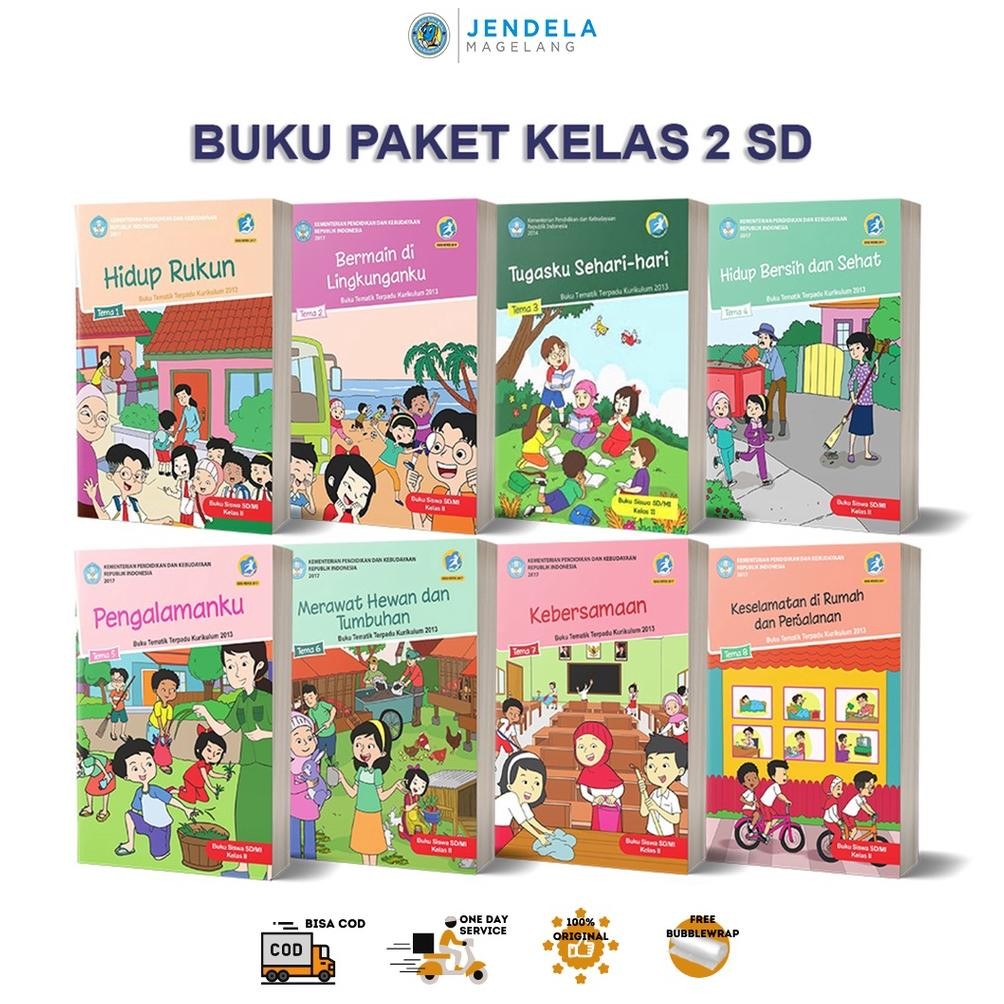 

Kelas 2 SD Buku Bse Tematik Tema 1-8
