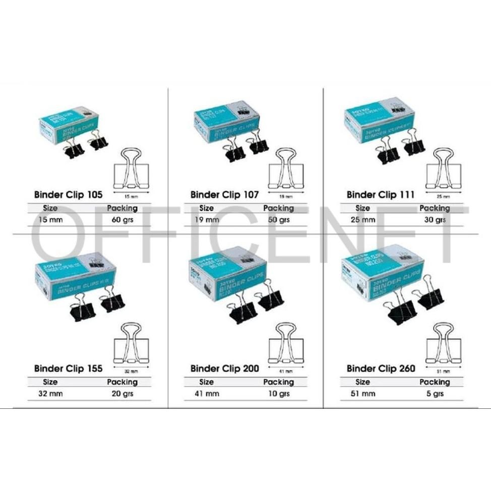 

edf-62 CQ37 BINDER CLIP JOYKO NO. 105, 107, 111, 155, 200, 260 Terlaris Hemat