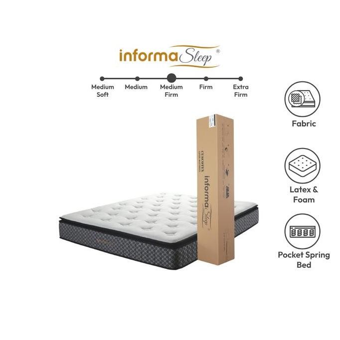 Terlaris Informa Sleep 160X200 Cm Cuscotex Kasur Roll Packed