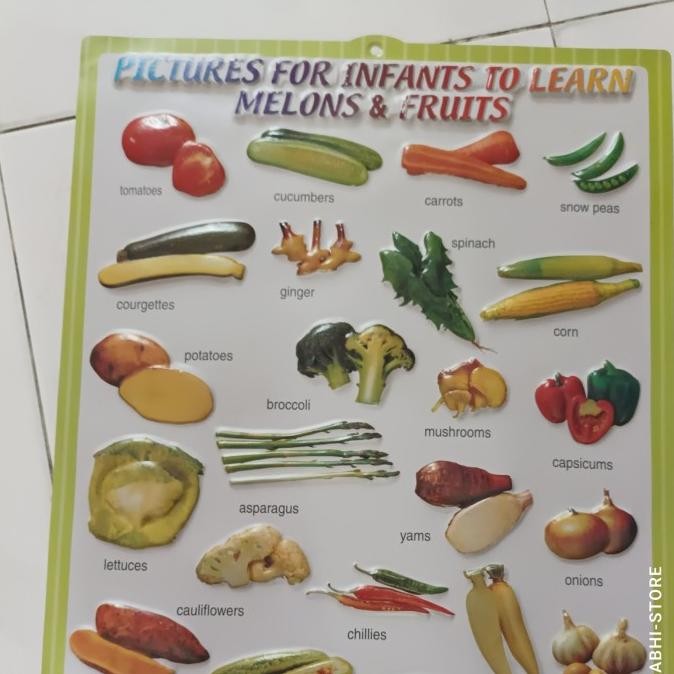 monggo] poster plastik timbul  sayur sayuran buah buahan