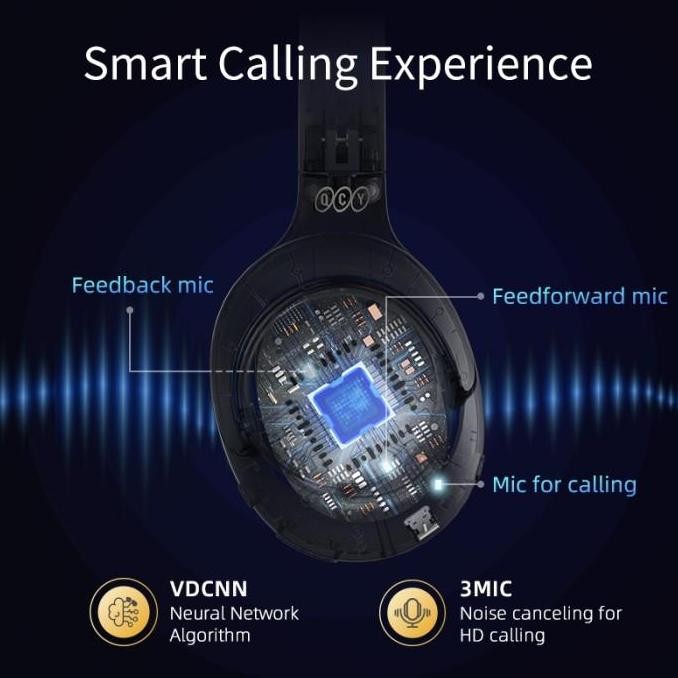 Murah Qcy H3 Wireless Noice Canceling Headset