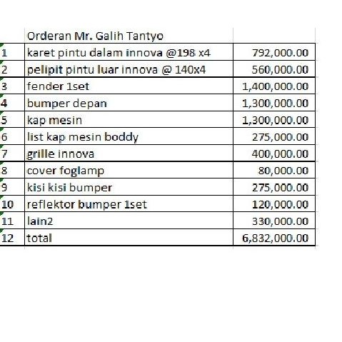 Invoice Mr Galih Upgrade Innova 2012 Termurah