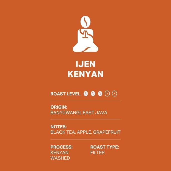 

ready stock Ijen Kenyan - Rite Roastery - Biji Kopi
