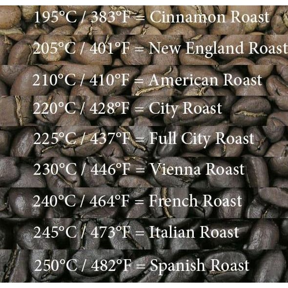 

ready stock Biji Kopi Bubuk Robusta Sidikalang 1kg 1 kg