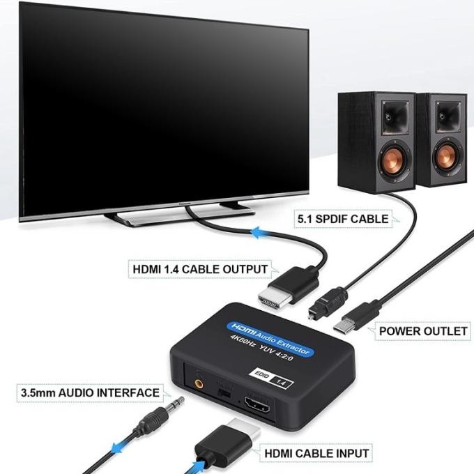 TERMURAH Konverter Audio HDMI-Compatible Ke HDMI SPDIF 3.5 ARC 5.1 Ter MURAH