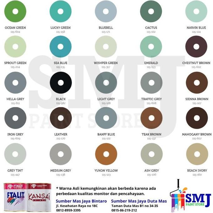 

Cat Minyak Ftalit Gloss Kemasan 1 Kg