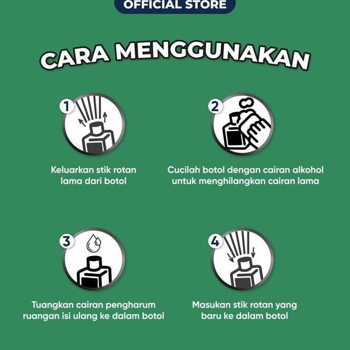 

Bayfresh Reed Diffuser Men Series Pengharum Ruangan - Forest GGS
