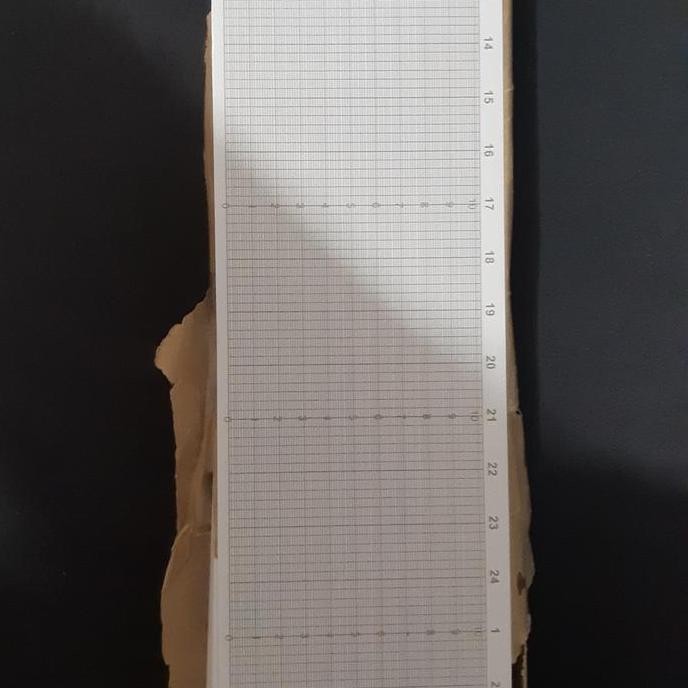 

kertas pias Hellman 100 lembar