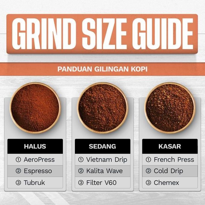 

KOPI ROBUSTA SIDIKALANG ASLI COFFEE BEAN ESPRESSO 100 GRAM BIJI BUBUK TERMURAH