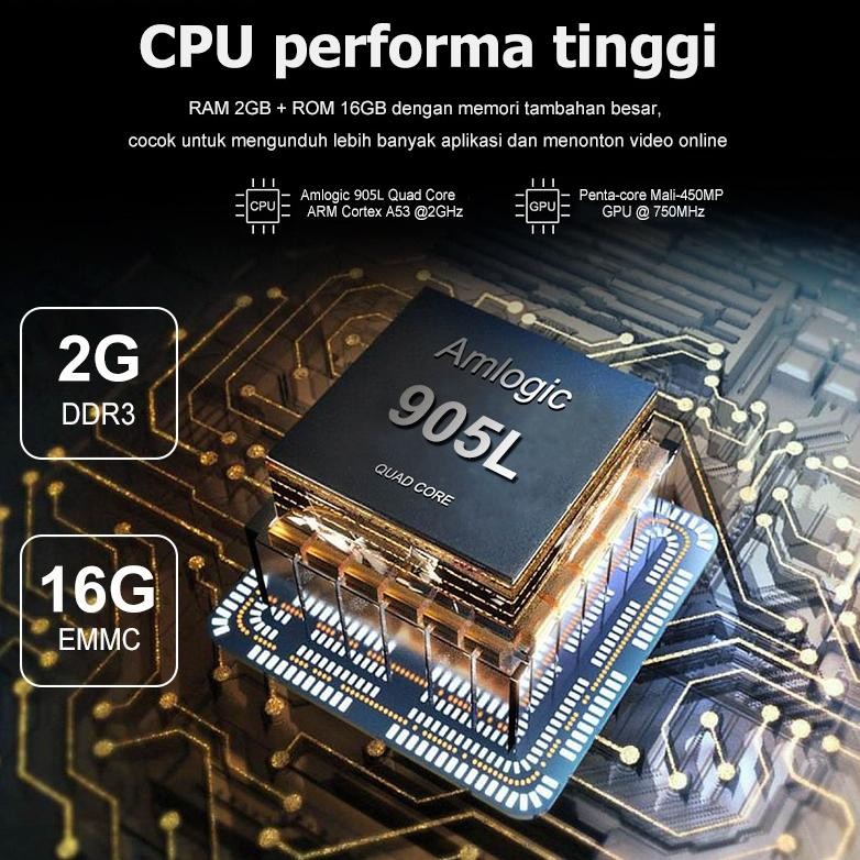 HJK Android Tv Box MiniQ3  Ram 2GB ROM 16GB Amlogic Android 9.0 Support Wifi  4K Android Smart Tv Bo