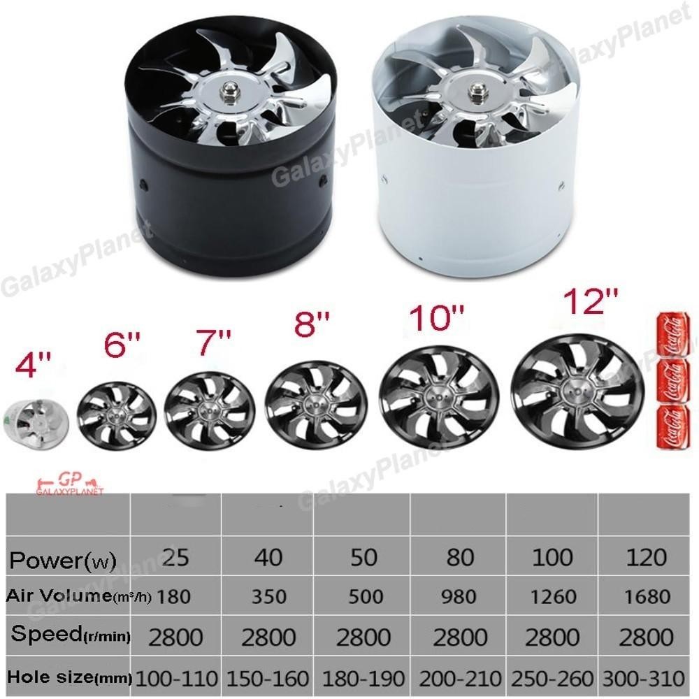 4Inch Metal Inline Duct Fan Booster Exhaust Blower Air Cooling Vent 220V Inline Duct Exhaust Fan Blo