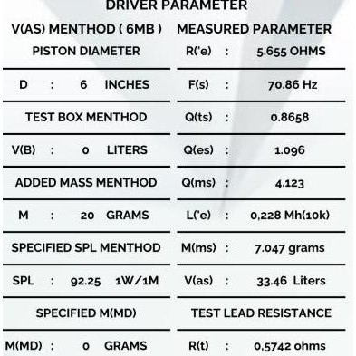 Speaker Elsound 6 Inch 150 Watt 06-Mb New Stok