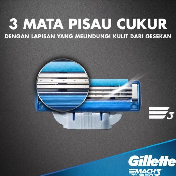 Grosir Gillette Mach 3 Turbo Isi Ulang Pisau Cukur Pencukur Isi 4