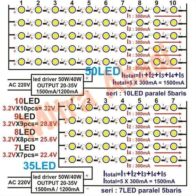 Led Driver 50 Watt 1500 Ma Casing Besi Waterproof