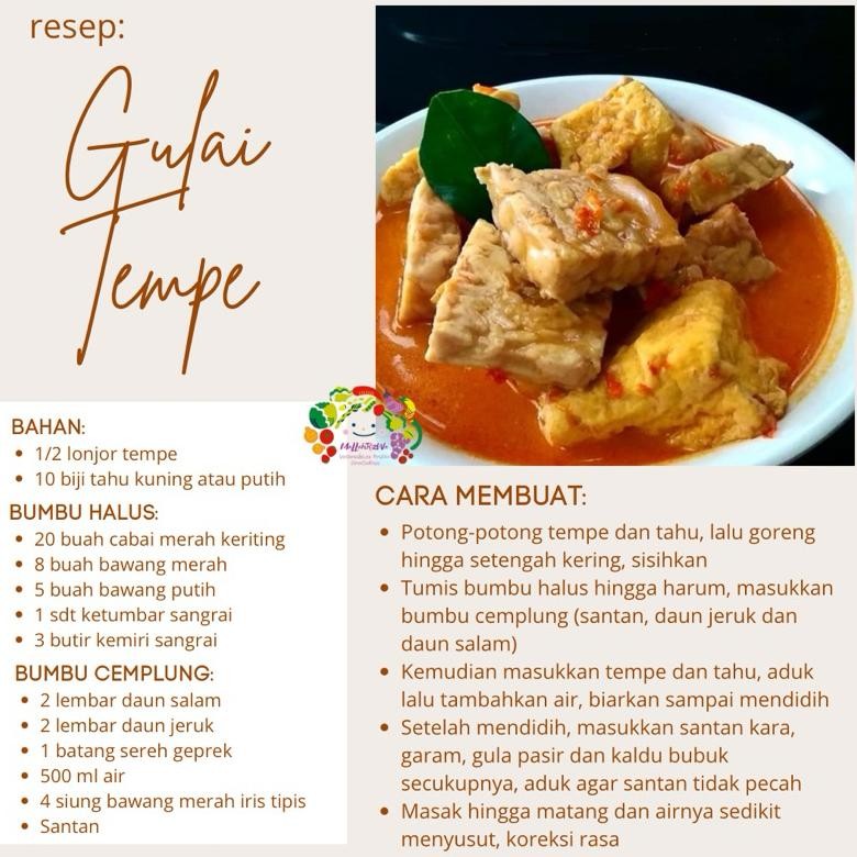 

Mudah Perawatan Tempe Daun / Tempe Ungkep Segar / Lauk Pauk By Mallahrizwa