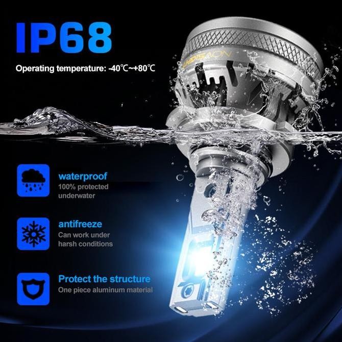 LAMPU LED MOBIL NOVSIGHT N37 Headlight H4 H11 9006 120W murah