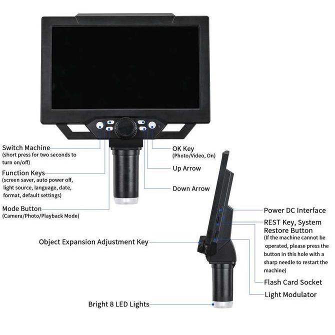 

Mikroskop Digital 12MP 1600X dengan Monitor and Metal Stand Kualitas Original