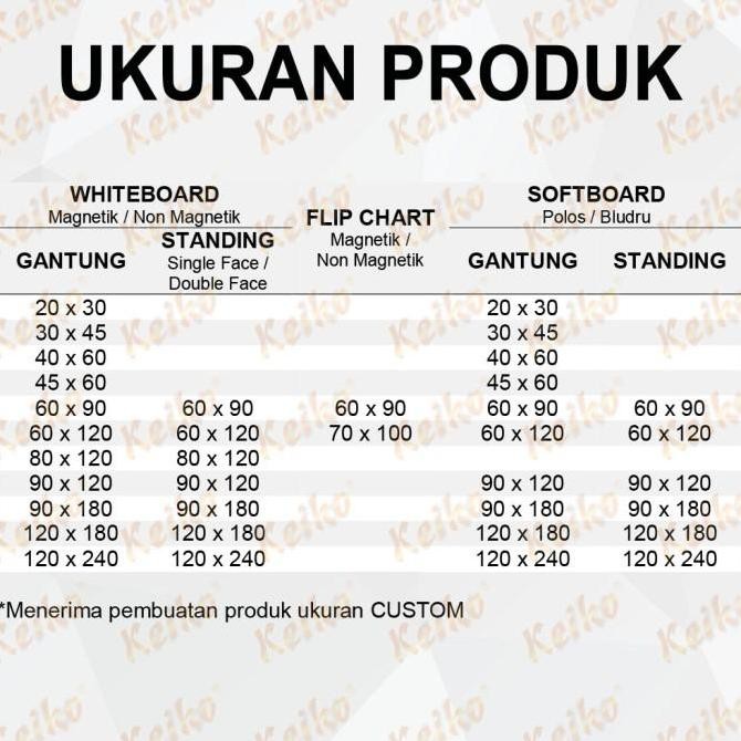 

Softboard Cork Pin Board / Papan Mading Gantung Keiko 80 x 90 cm Kualitas Original