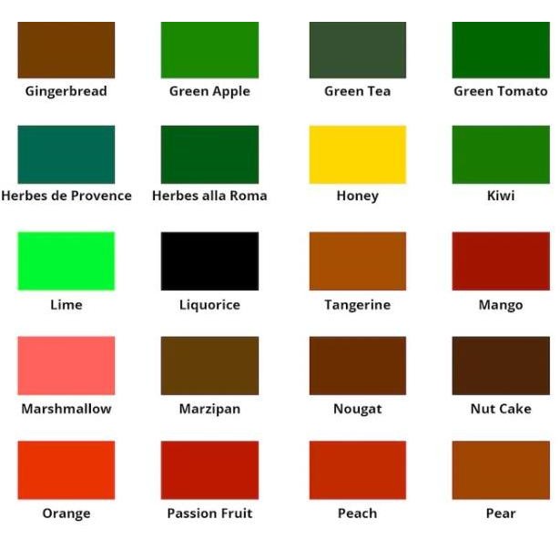 

DE ATRAMENTIS Fountain Pen Scented Ink 45ml Kualitas Original