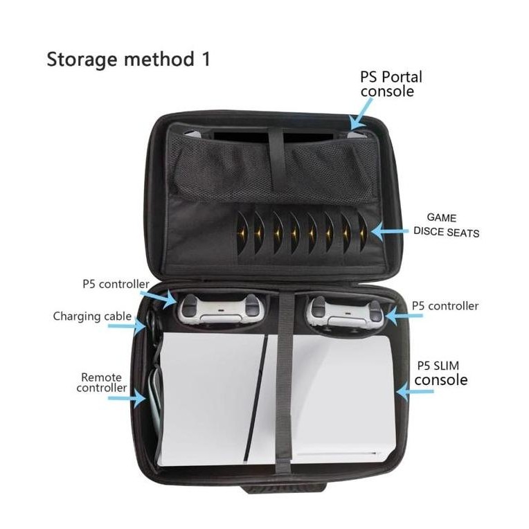 Tas Bag Ps5 Koper Ps5 Gaming Waterproof Travel Storage Eva Ps5 Slim