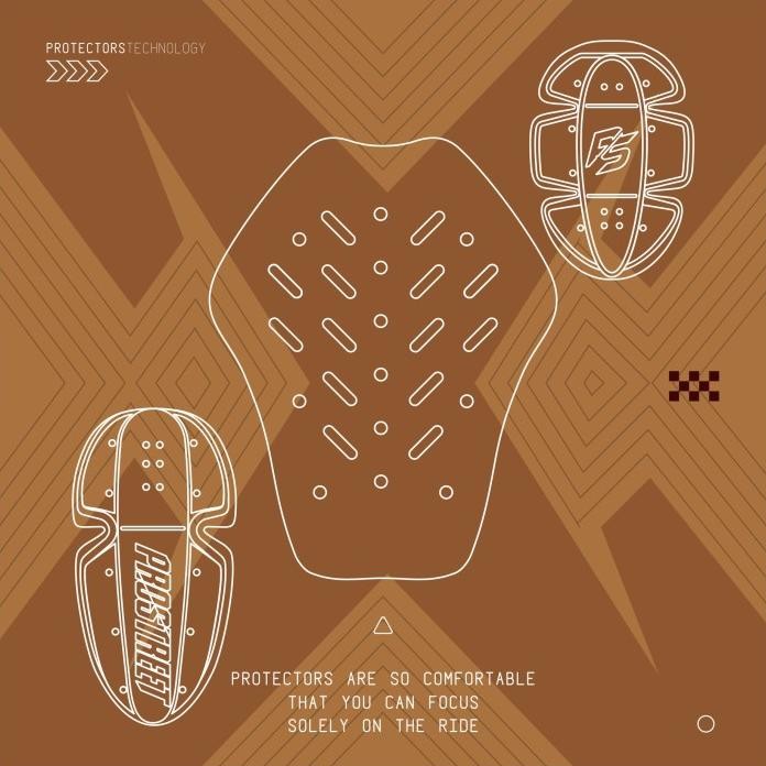 ready Jaket Motor Prostreet Spectre Air Tech System Camo Dessert